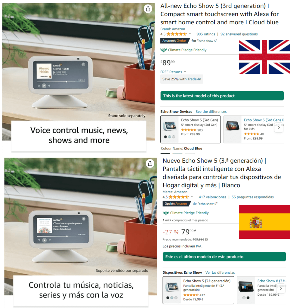 A screenshot to show images in different languages on different Amazon Marketplaces