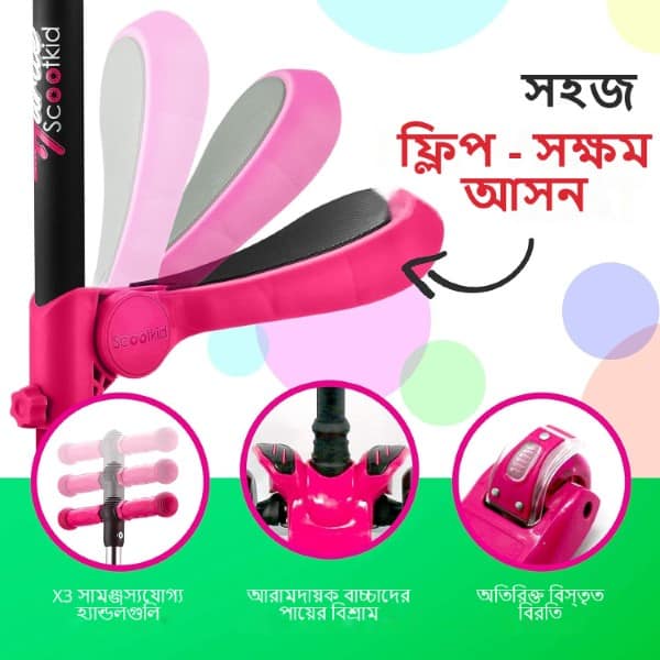 Bengali Infographic taken for Amazon product. 